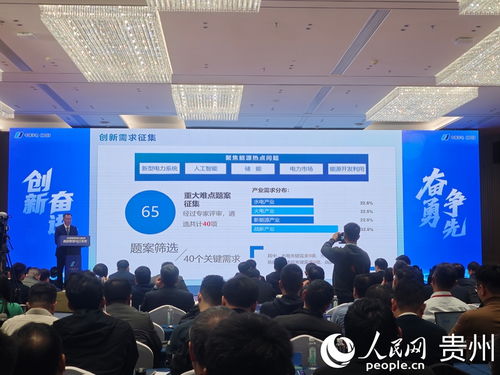 烏江公司首屆技術(shù)創(chuàng)新聯(lián)合體大會(huì)在貴陽召開，聚焦網(wǎng)絡(luò)技術(shù)研發(fā)新突破