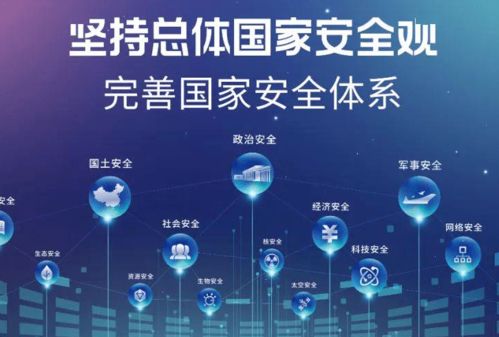 中國電信成立云堤公司，網(wǎng)絡(luò)安全再添國家隊(duì)，加速網(wǎng)絡(luò)技術(shù)研發(fā)新篇章